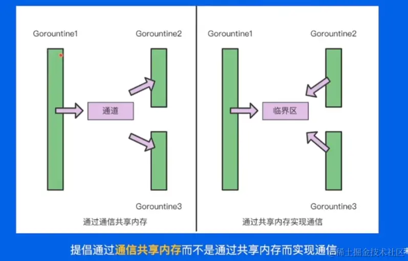 image-20230116113040825