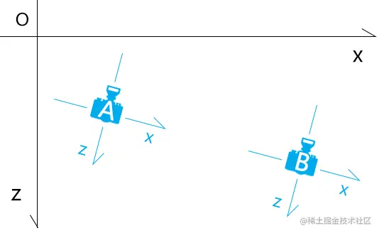 image-20210728193306345