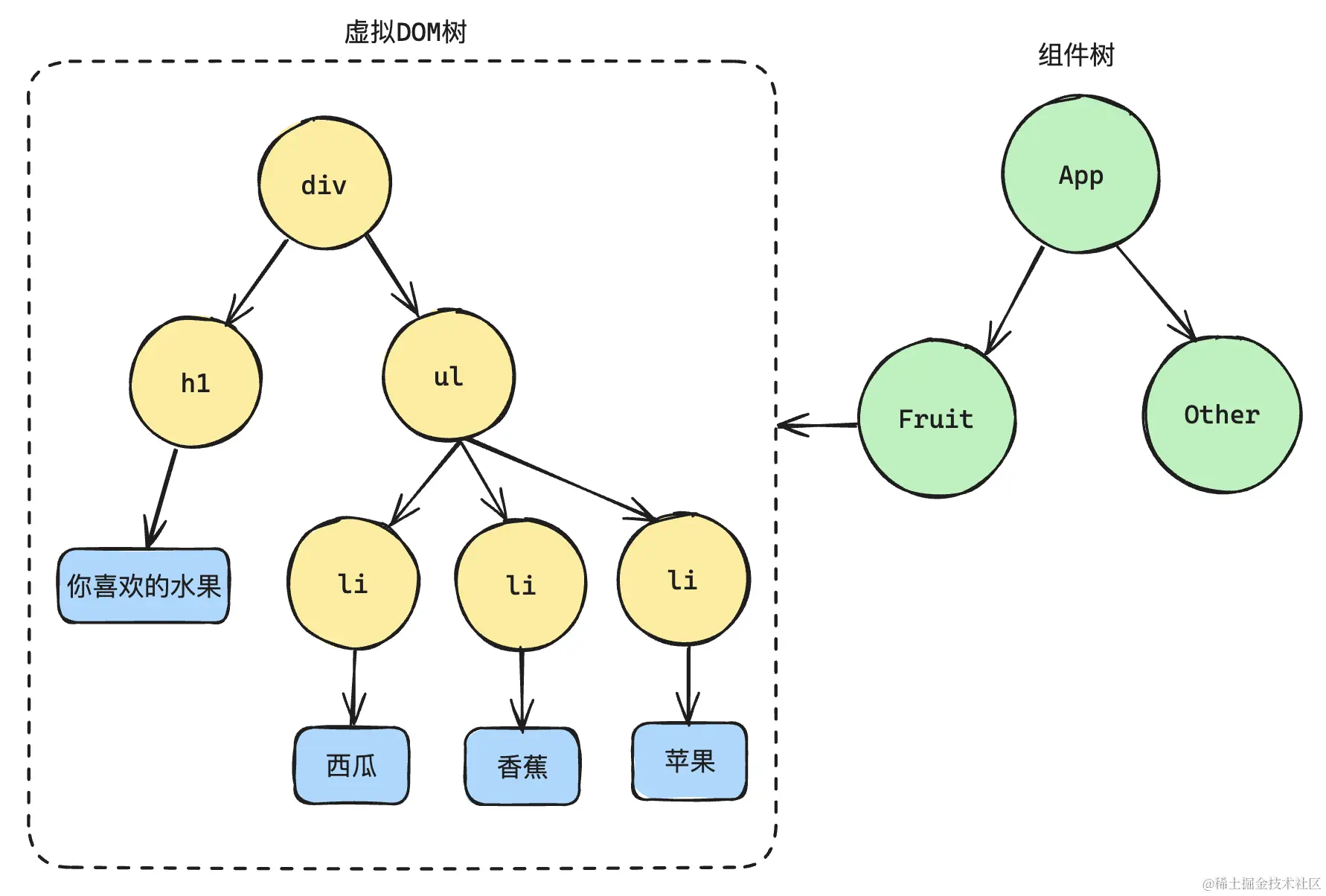 image-20240509103228516