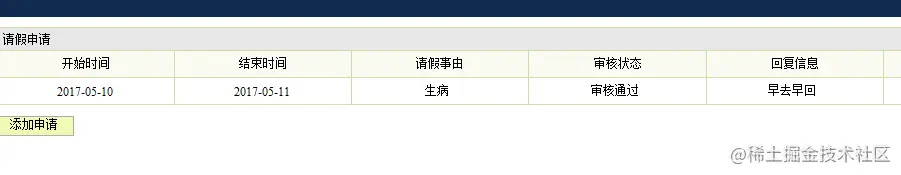 企业员工信息管理系统的设计与实现