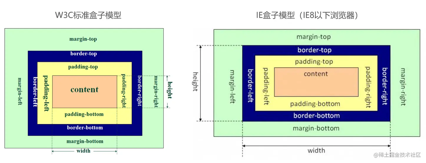 image-20210506011514903