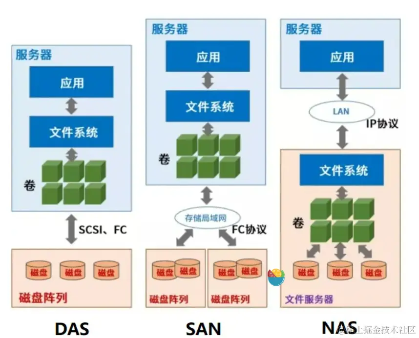 image-20230601114812739