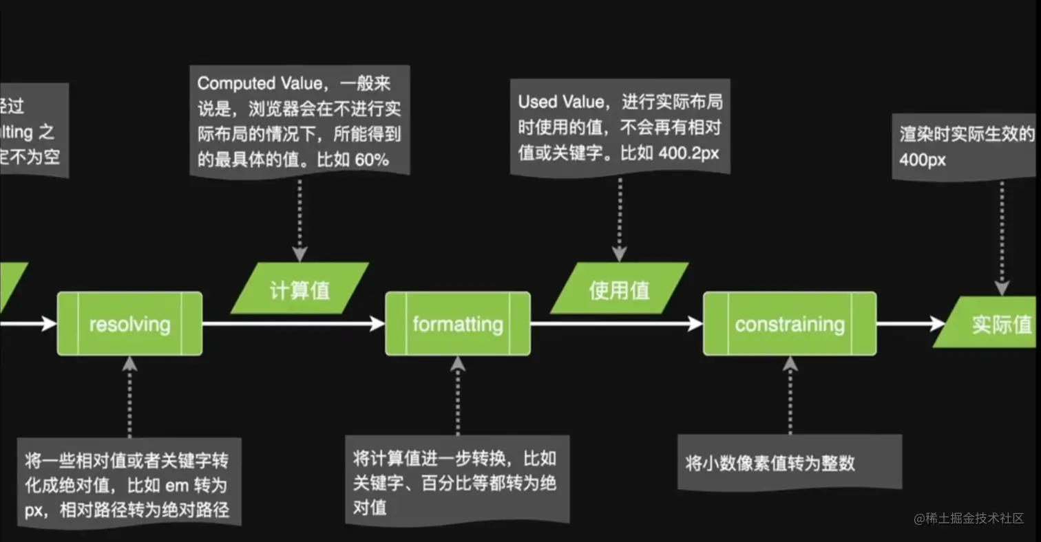 image-20230728172613302