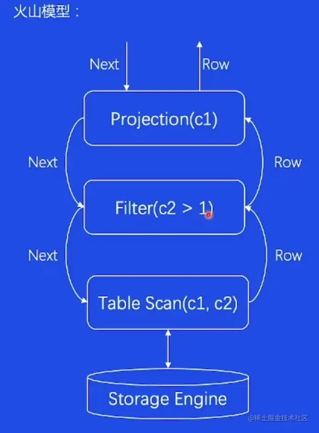 屏幕截图 2023-02-13 172453.png