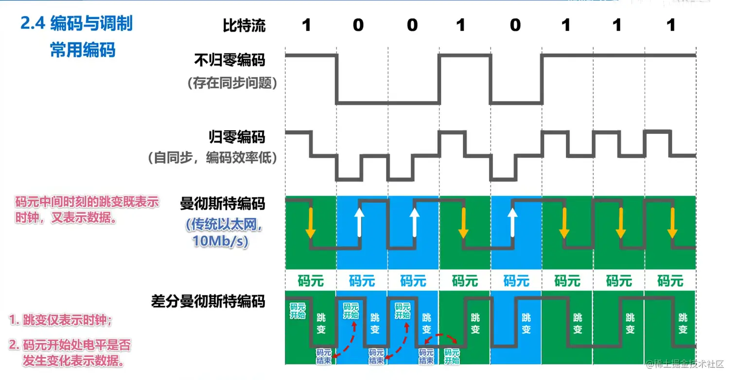 image-20211004222459474