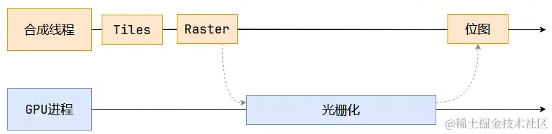 image-20231020220109543