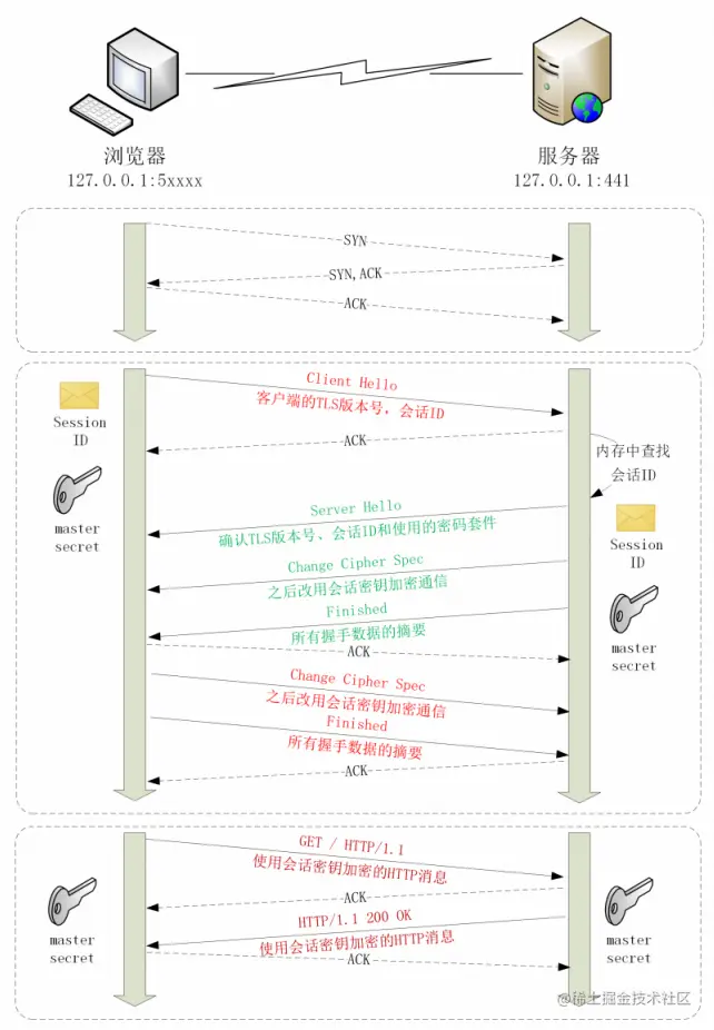 image-20220922181911442