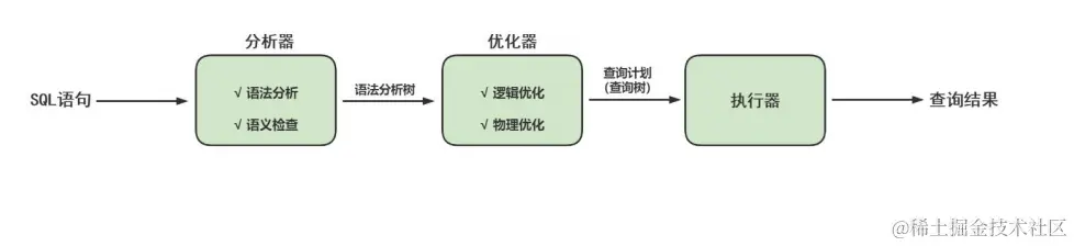 image-20240424225646358