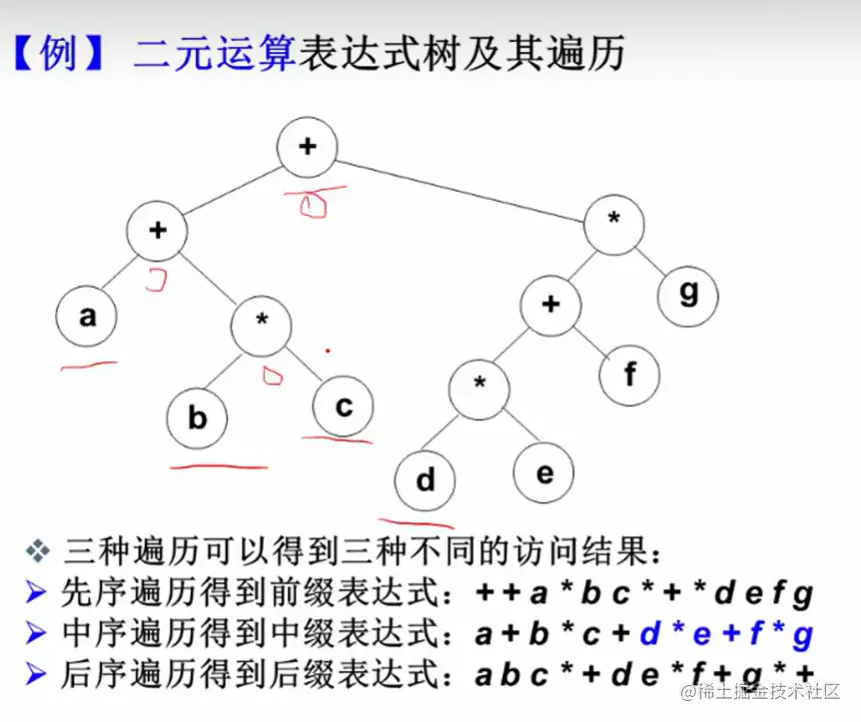 image-20220701124745933