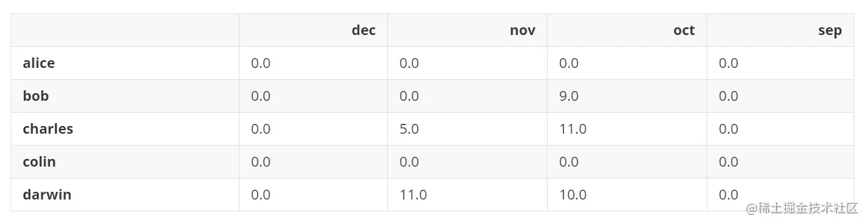 image-20220413134819334