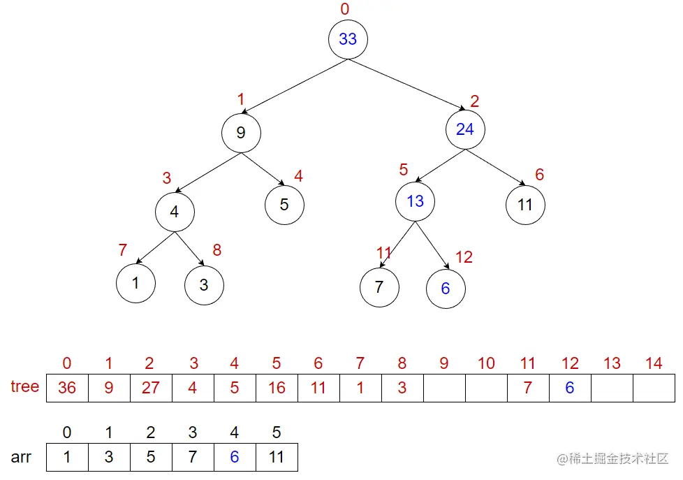 image-20230428234605916