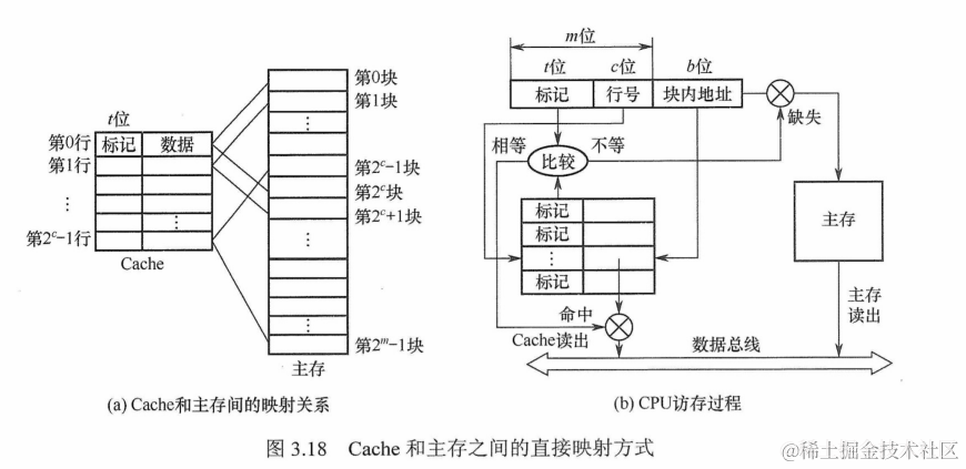 image-20220610144341114