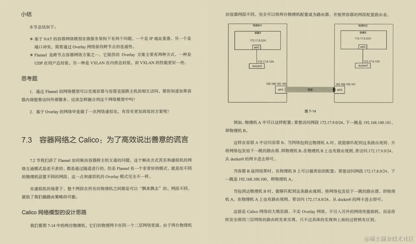 阿里大牛肝出的443页TCP/IP协议趣谈笔记，竟然在GitHub标星27k+