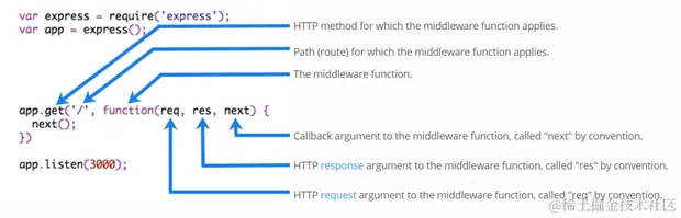 image-20220613182236535