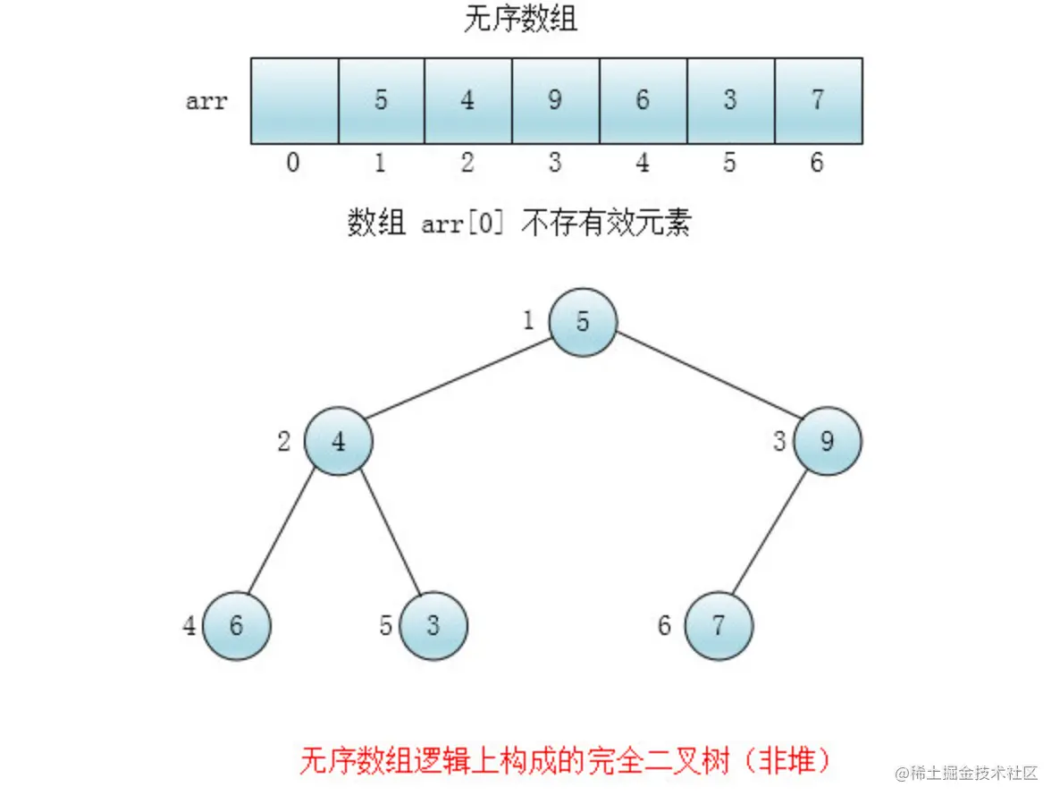 image-20230211235715873