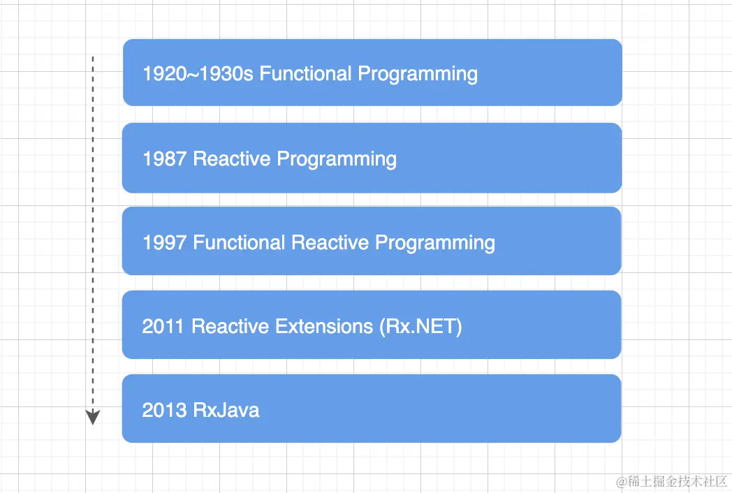 截屏2021-05-08 下午6.04.45.png