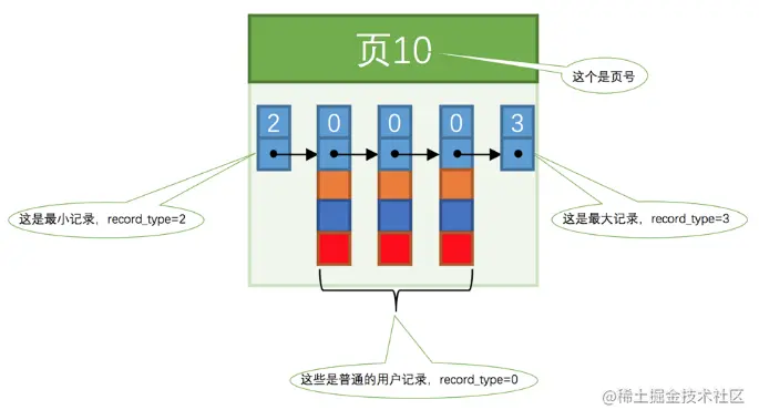 image-20221118014751499