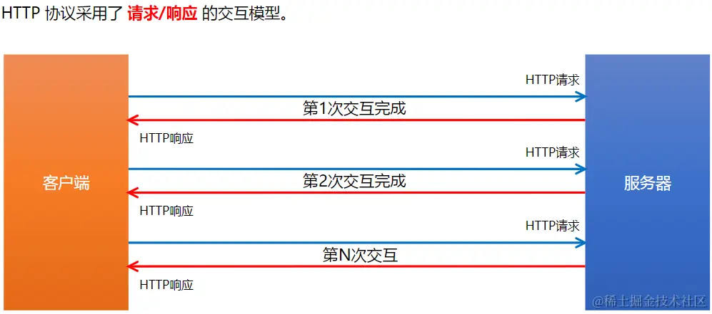 image-20220911193835860