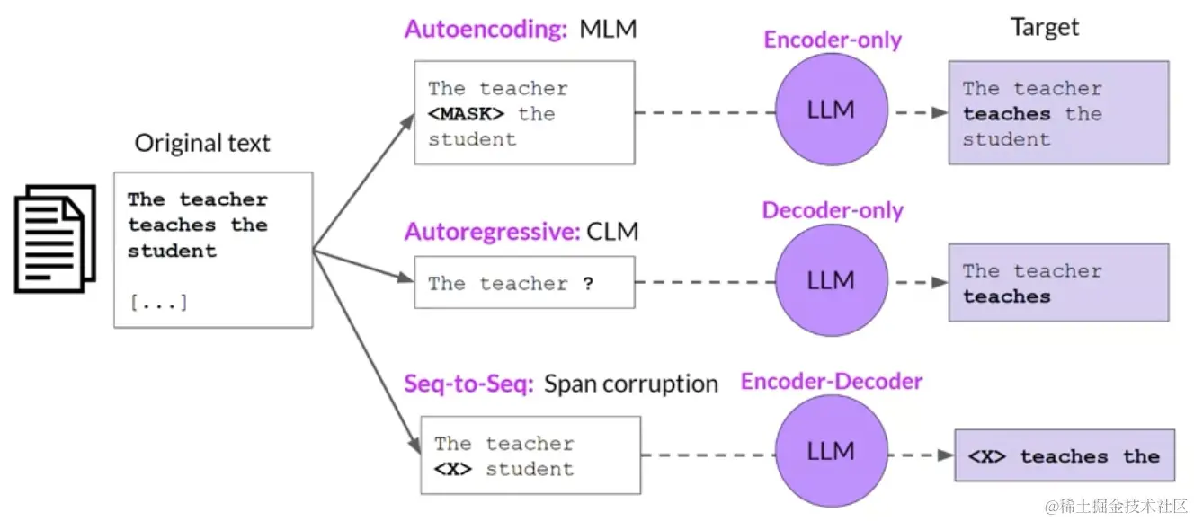 image-20231006160913312