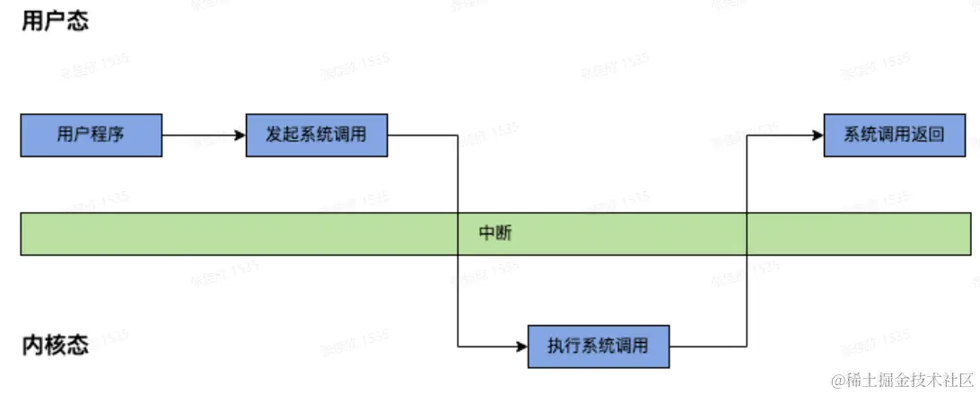 image-20230417163024065