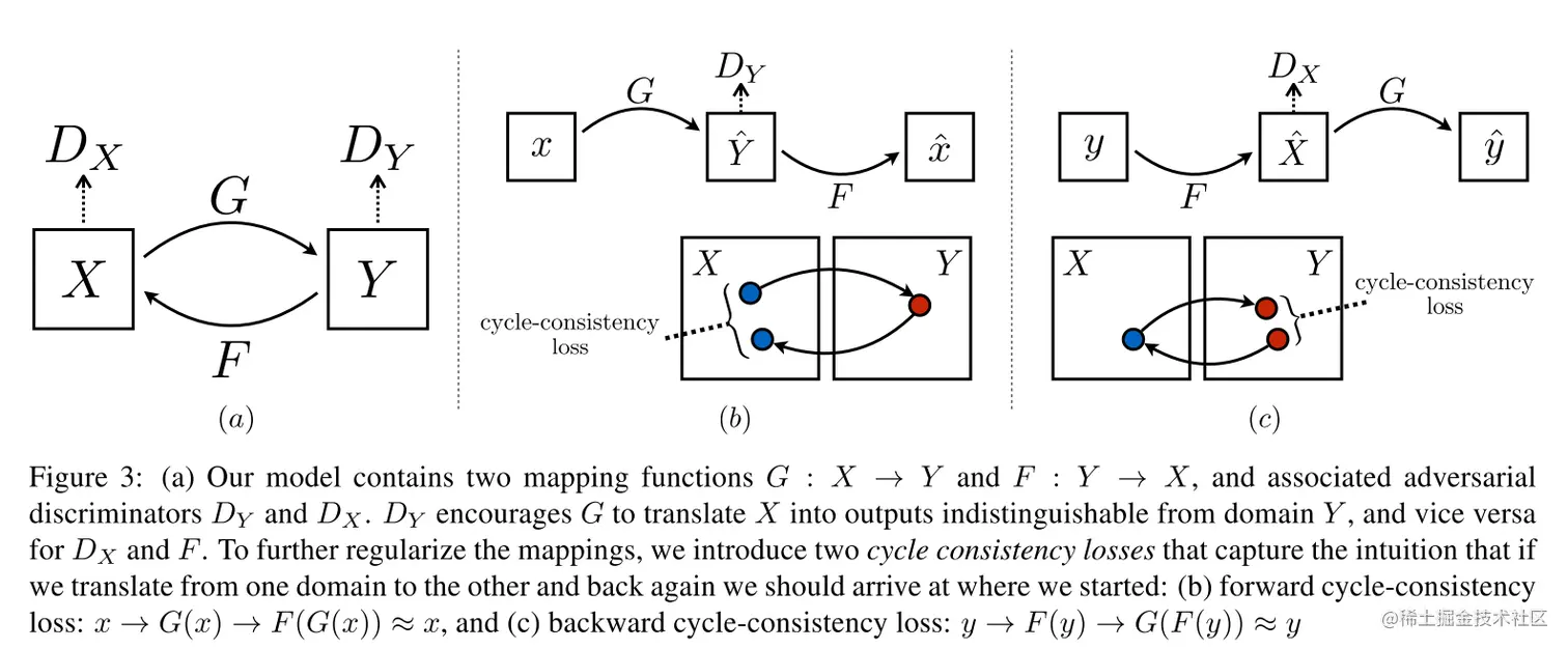 image-20201208115526873