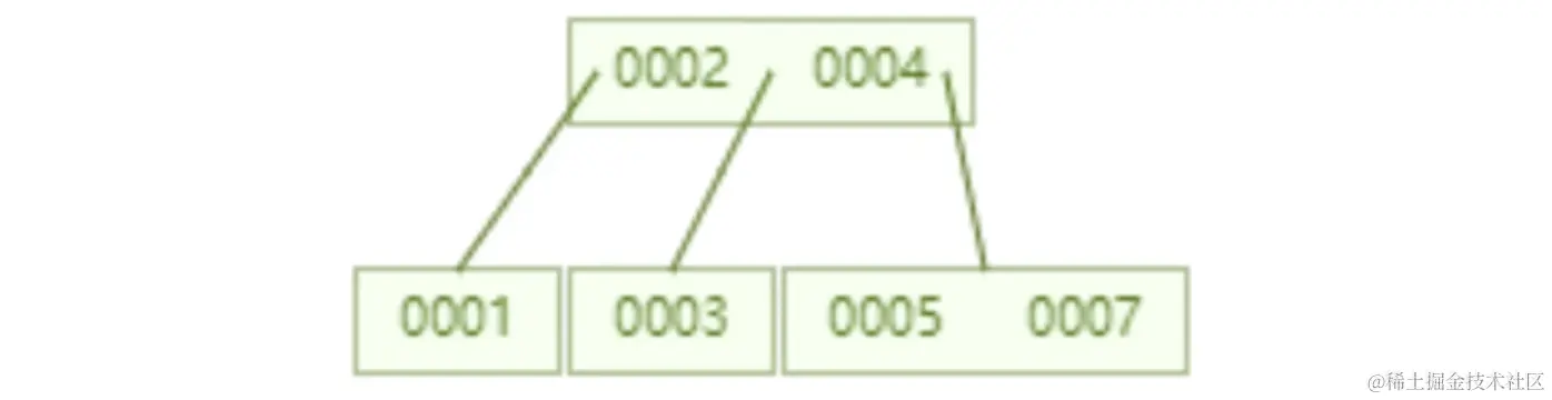Fo1YNt