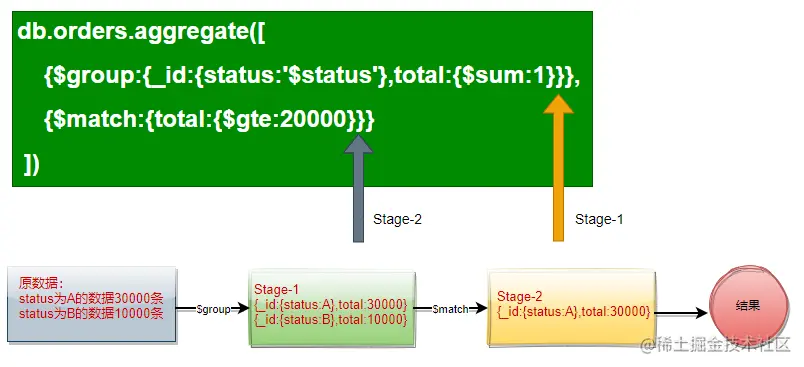 image-20211121220504864