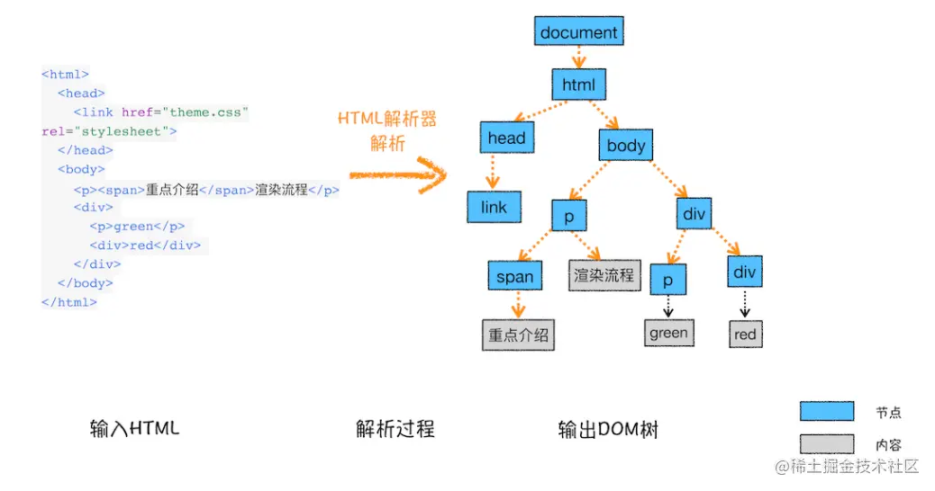 image-20220217163351868