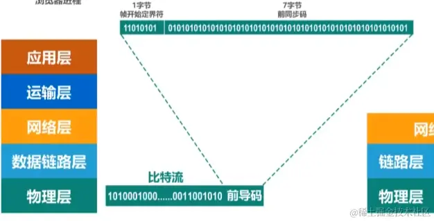 image-20230710105641489