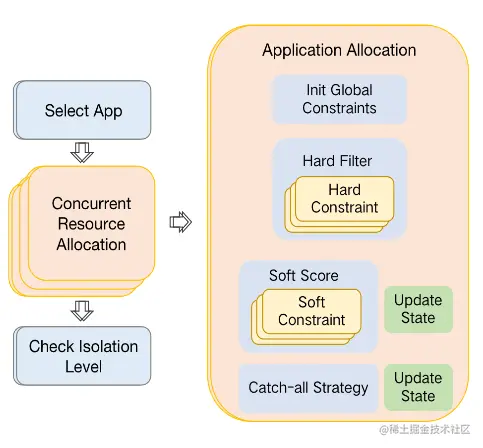 image-20220814133534398