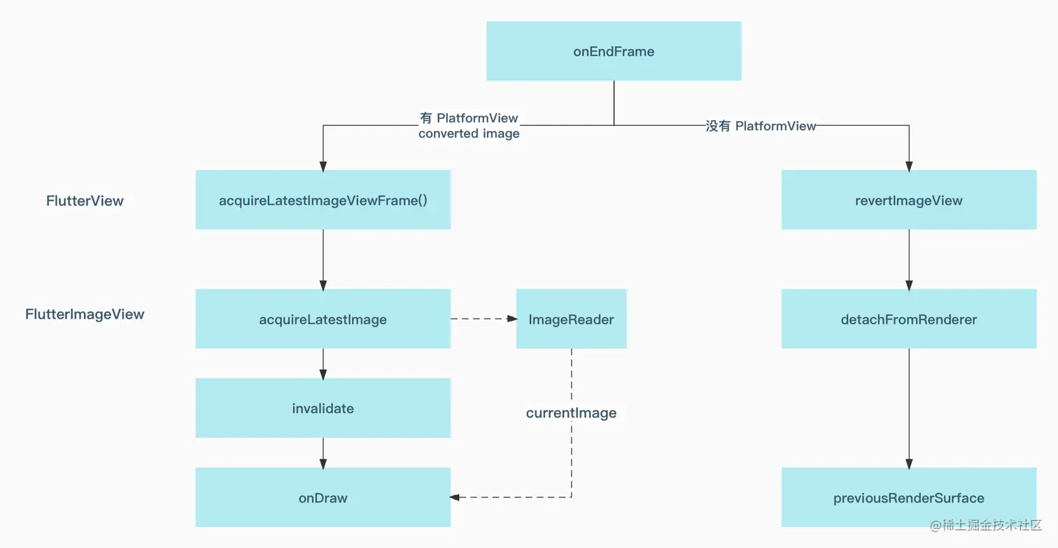 image-20220308171209135