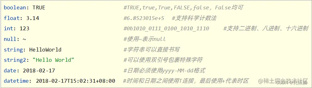 <img src="img\image-20220222225748370.png" alt="image-20220222225748370" style="zoom:80%;" />