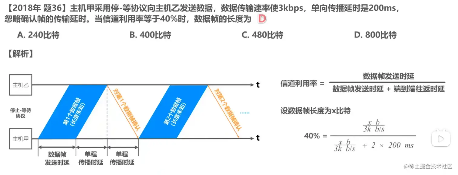 image-20210929111934534