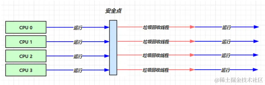 image-20221114190417924