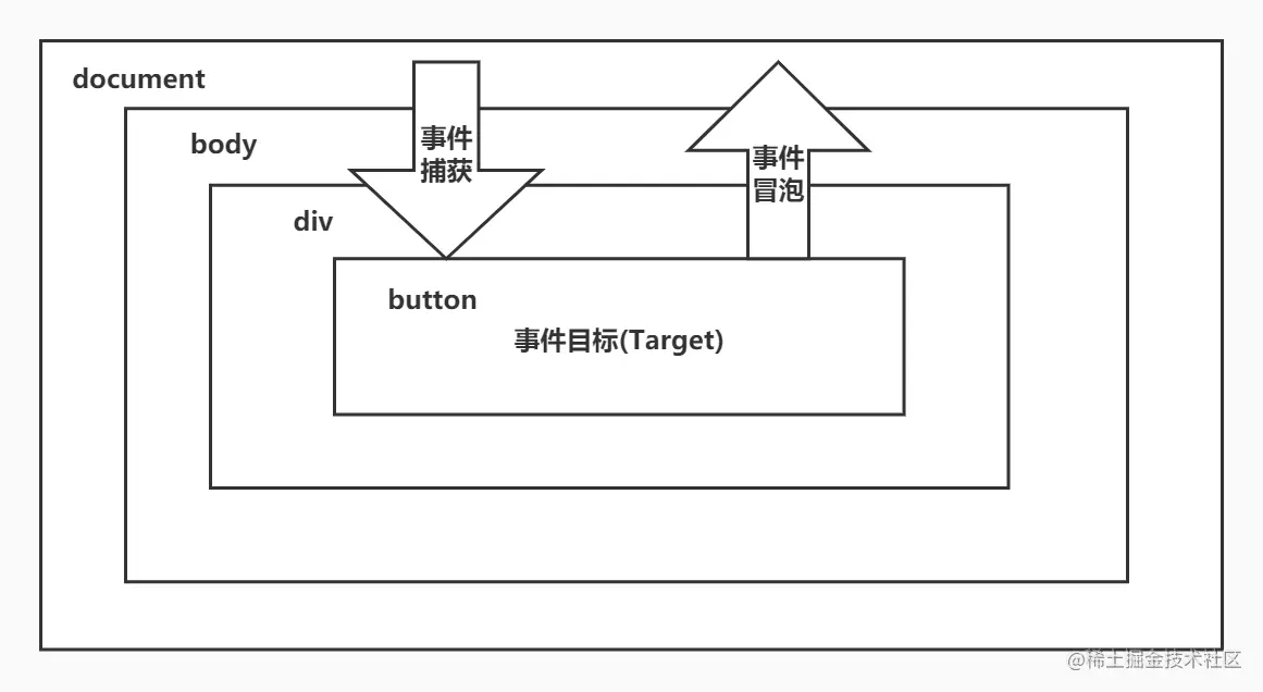 6f1dae04a2159507c0875343ca202169