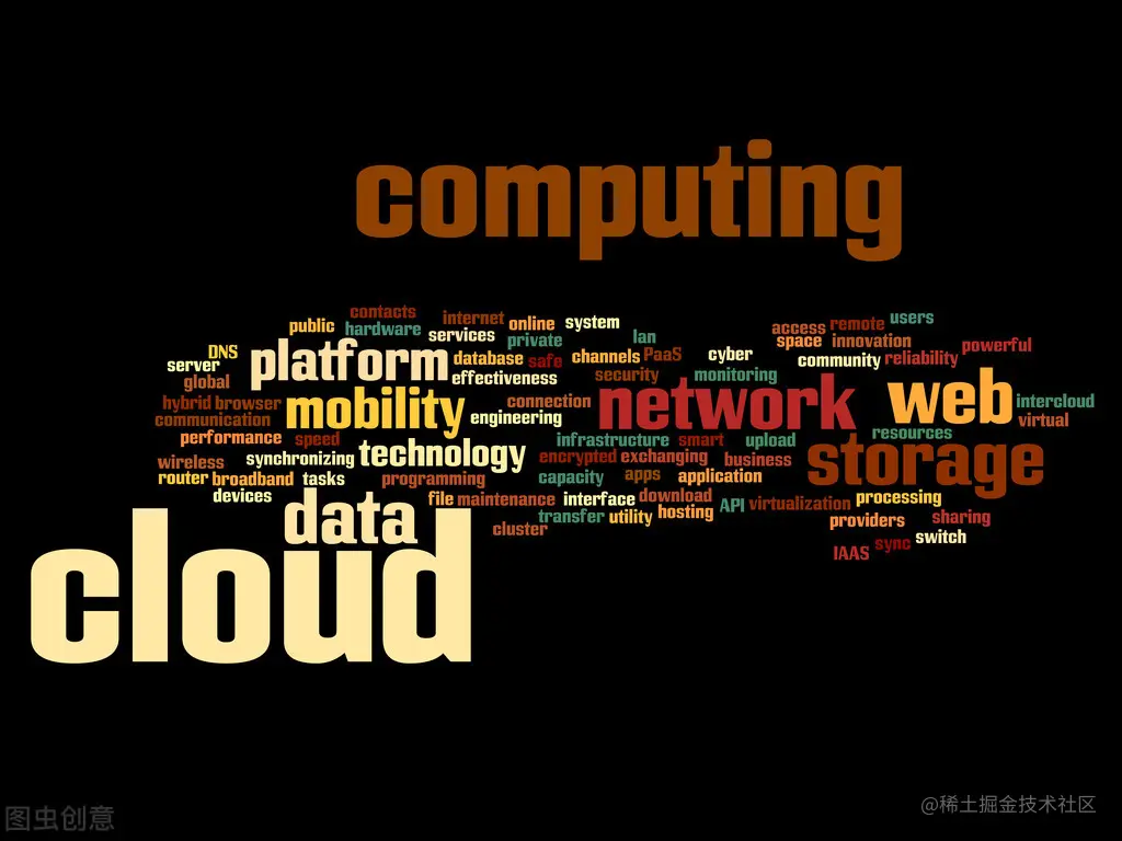 阿里云国际版-Unirech