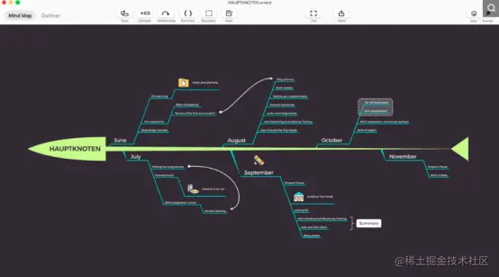 盘点年度最佳10大顶级绘图软件，满足你99%的图表需求，赶紧收藏