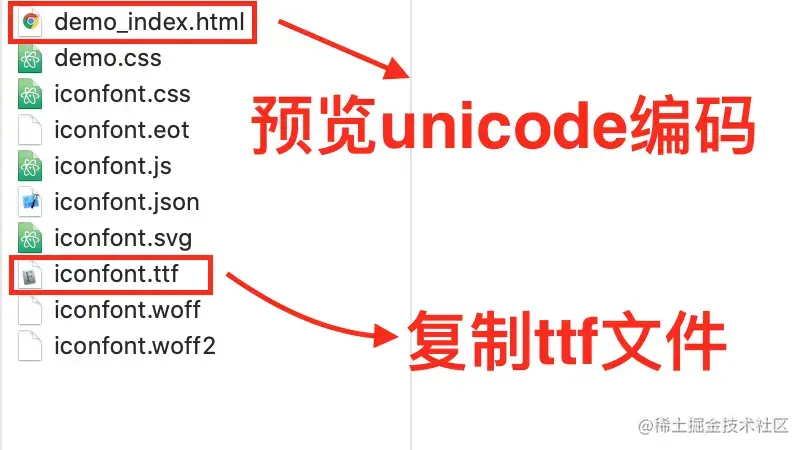 文件