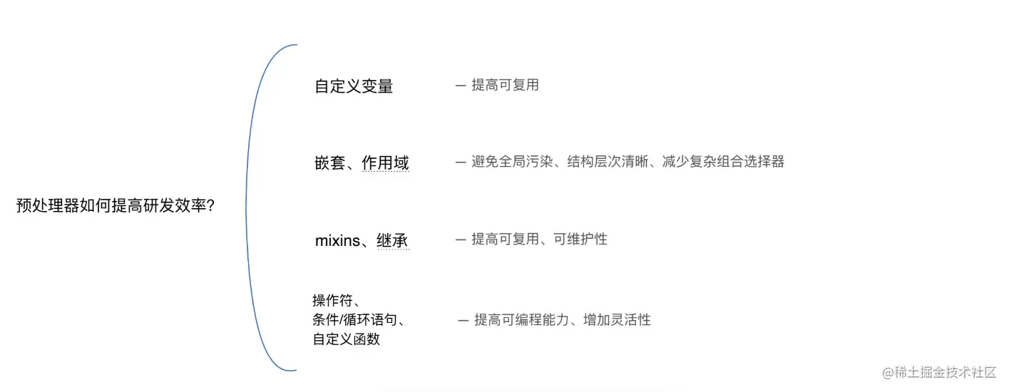 屏幕截图 2023-05-01 164745.png