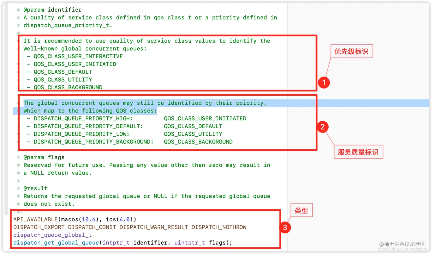 dispatch_get_global_queue
