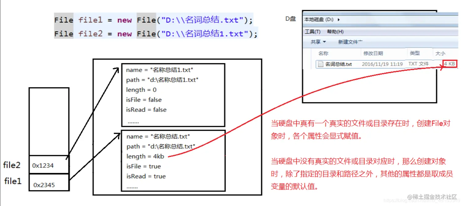 Java学习-IO流1、File类的使用2、IO流原理