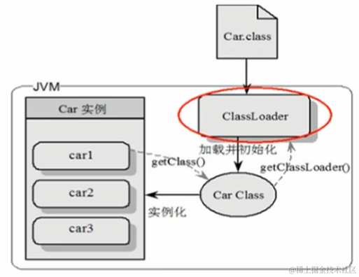 image-20230419233733848