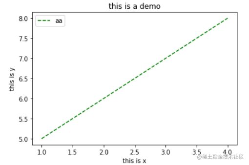image-20210415172719004.png