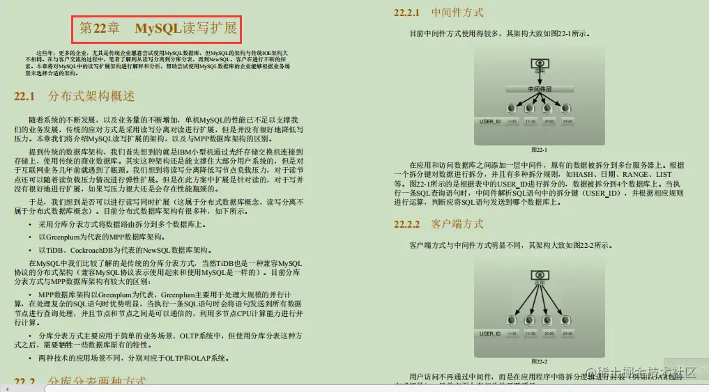 阿里技术官甩出的768页MySQL优化笔记，火遍全网不是意外