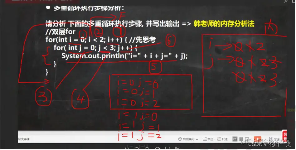 [外链图片转存失败,源站可能有防盗链机制,建议将图片保存下来直接上传(img-xfEc6MbQ-1685024740412)(E:\Java_learning\typora_note\images\image-20230324151551395.png)]