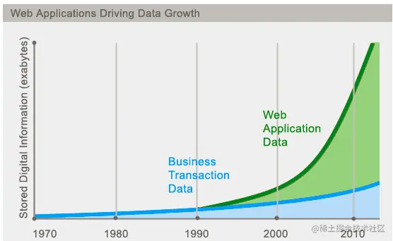 image-20200819141649524