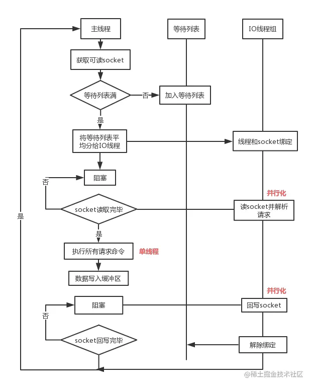 image-20210828175543973