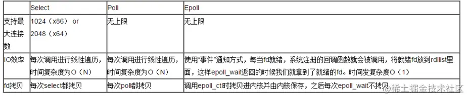 image-20210322173910834