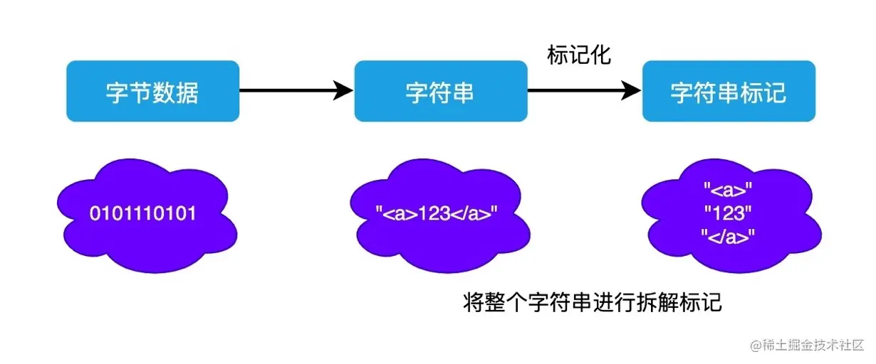 image-20211206161457653