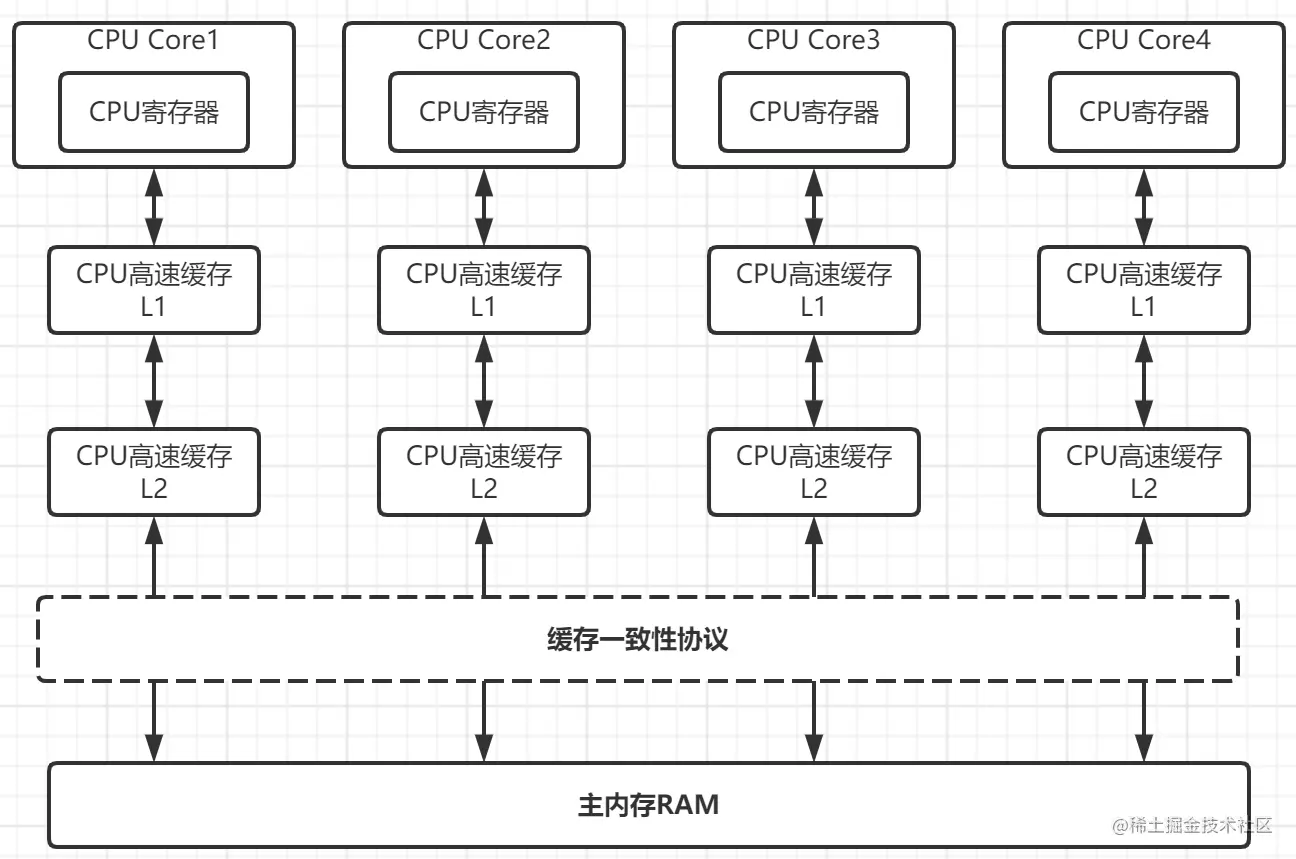 image-20220108212123524